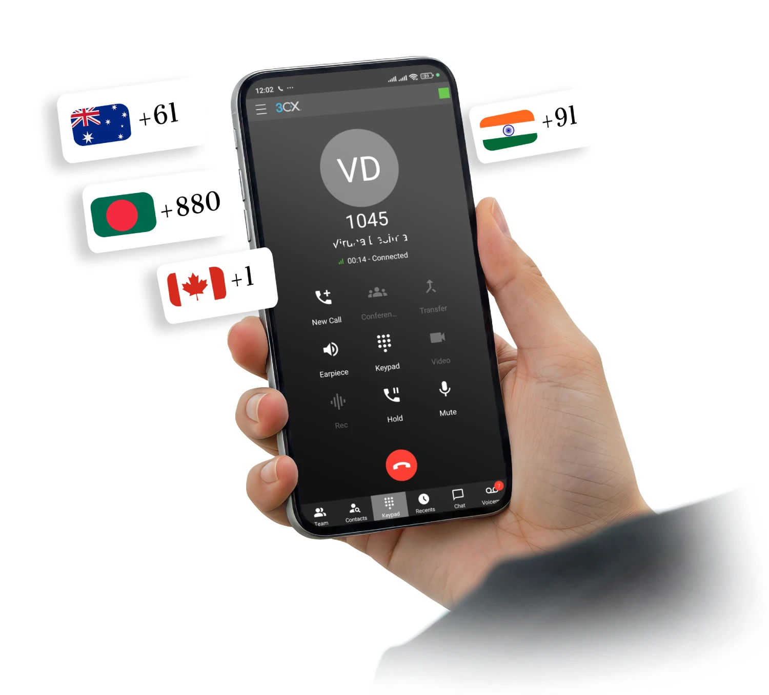 International business call through Sepova PBX system